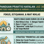 Menghafal Juz 30 Usia 40